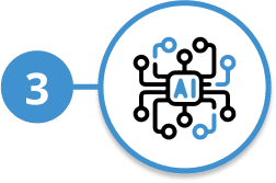 Technological Capabilities